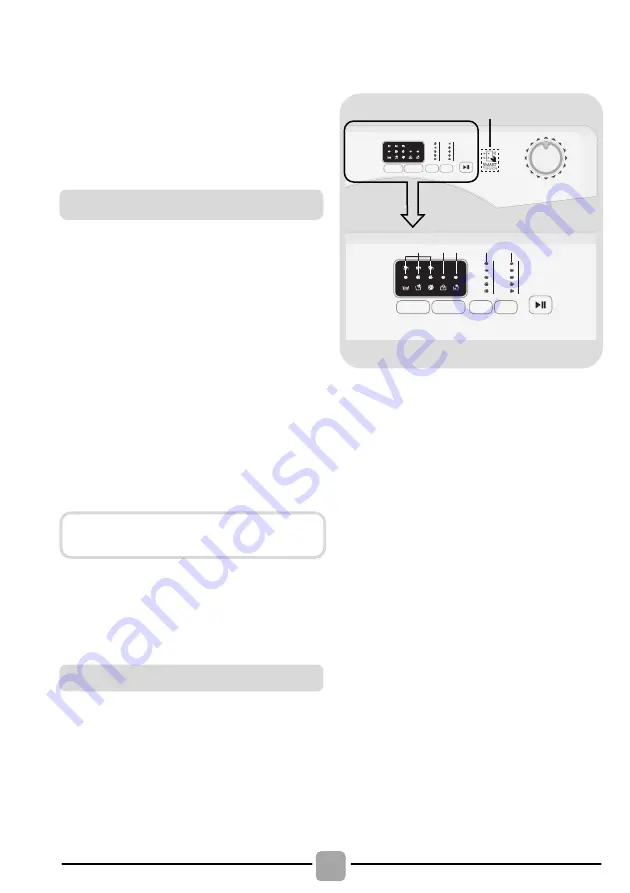 Candy CST 372L-S Manual Download Page 32