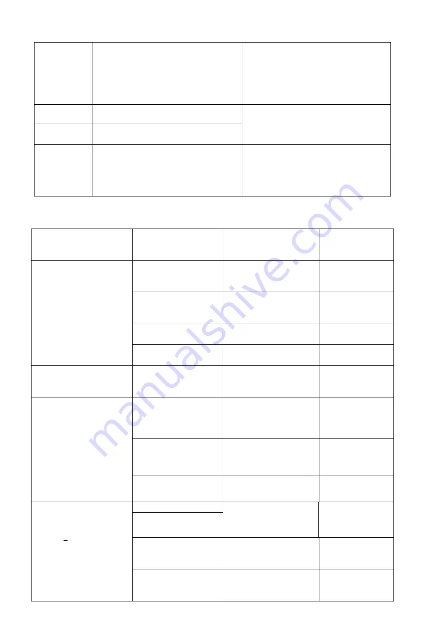 Candy CTP64SC/E1 Instruction Manual Download Page 57