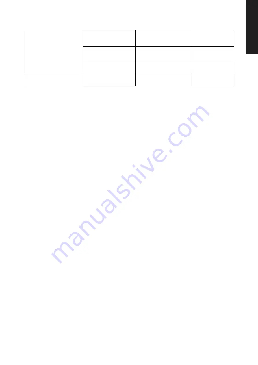 Candy CTP64SC/E1 Instruction Manual Download Page 58