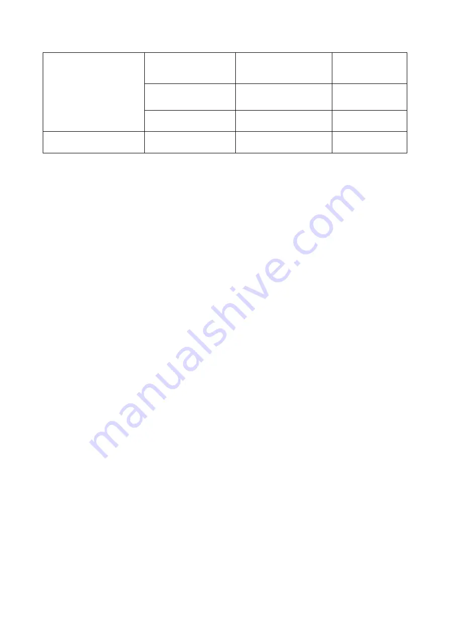 Candy CTP64SC/E1 Instruction Manual Download Page 77