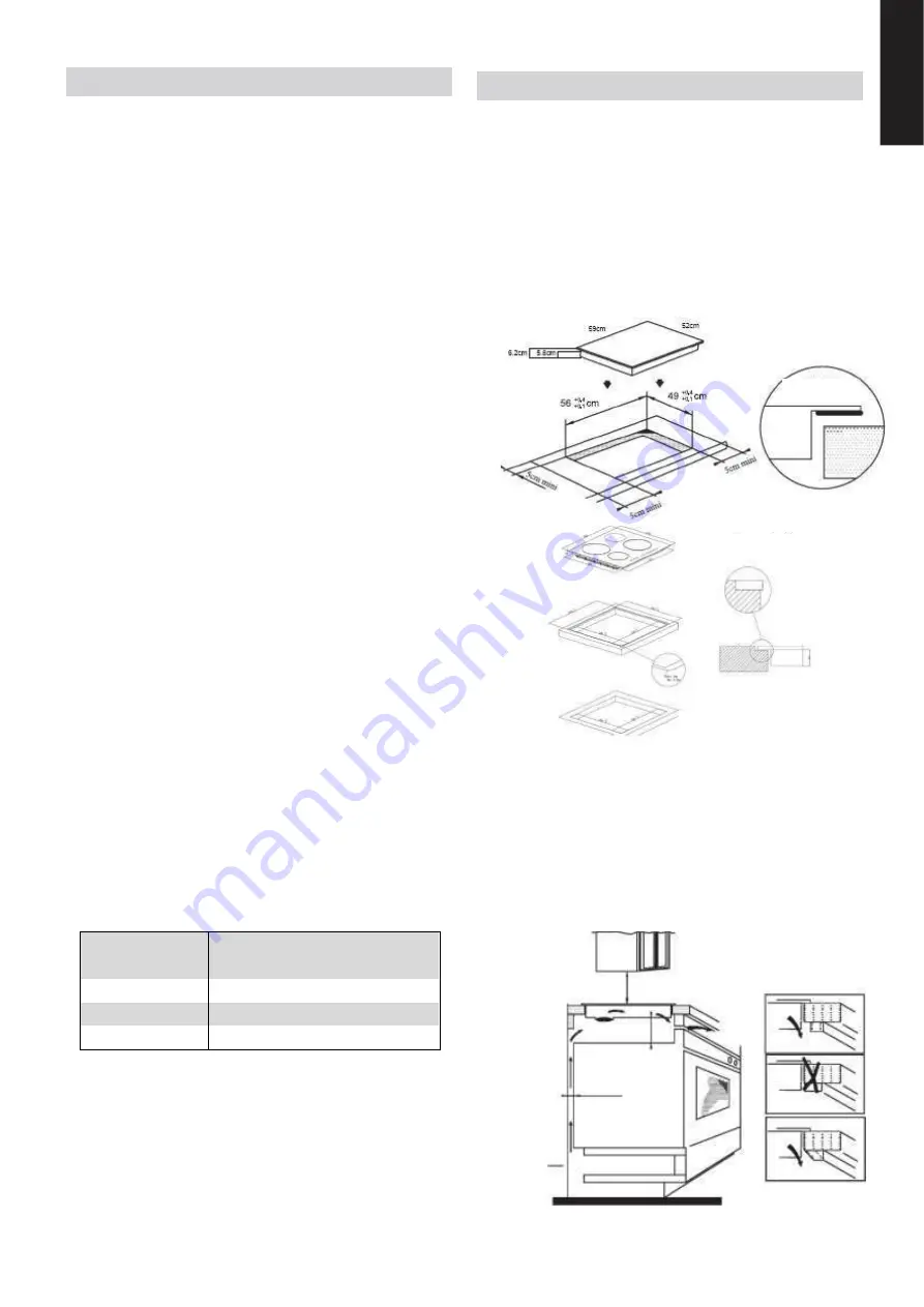 Candy CTP64SC/E1 Скачать руководство пользователя страница 82