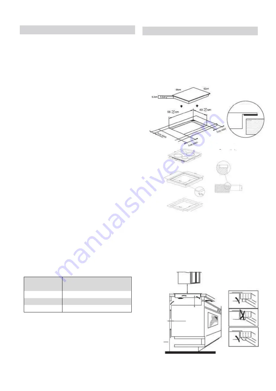 Candy CTP64SC/E1 Instruction Manual Download Page 139