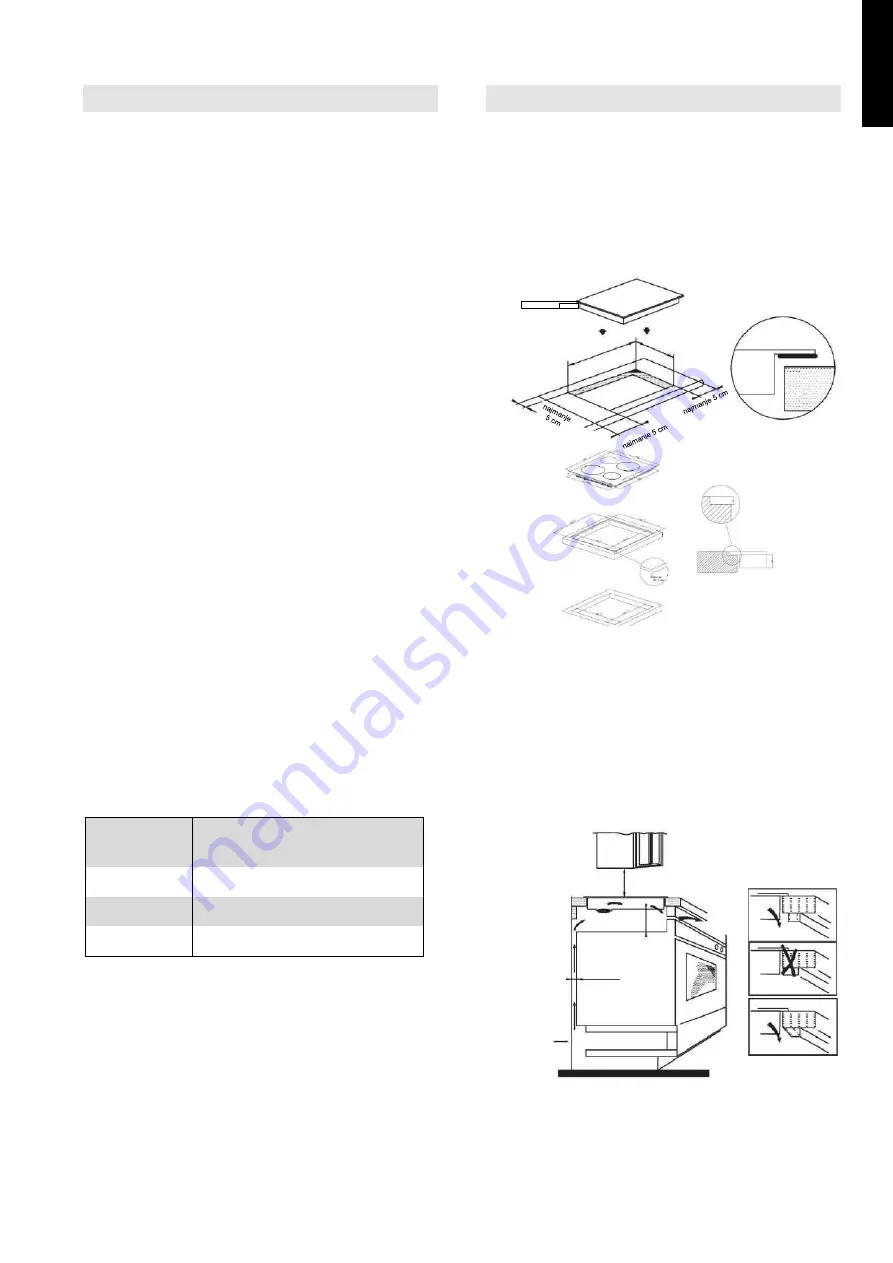 Candy CTP64SC/E1 Скачать руководство пользователя страница 196