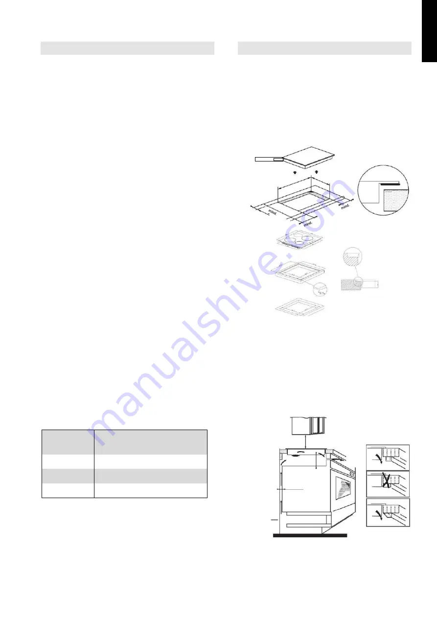 Candy CTP64SC/E1 Скачать руководство пользователя страница 230