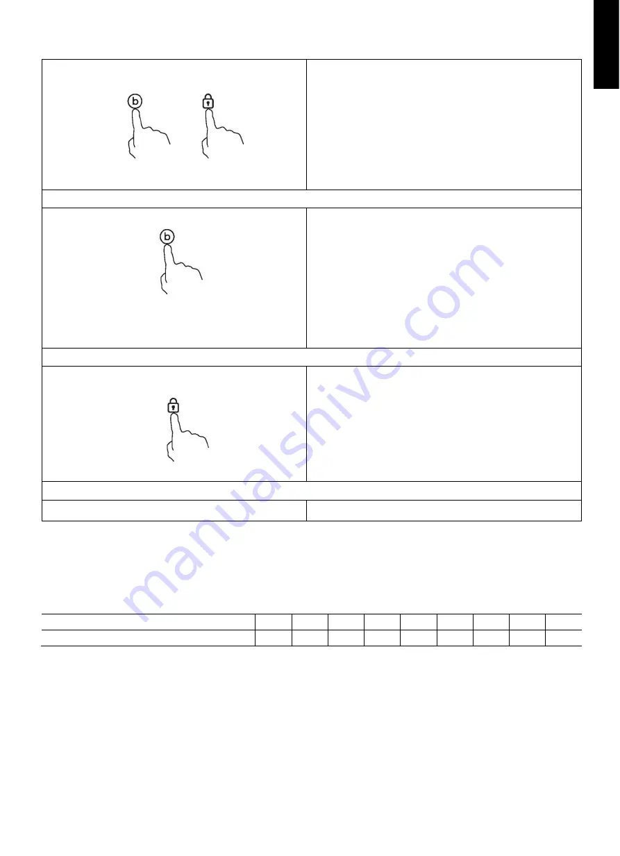 Candy CTP6SC4/E14U Instruction Manual Download Page 198