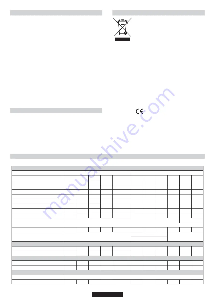 Candy CVG64SP N Скачать руководство пользователя страница 8