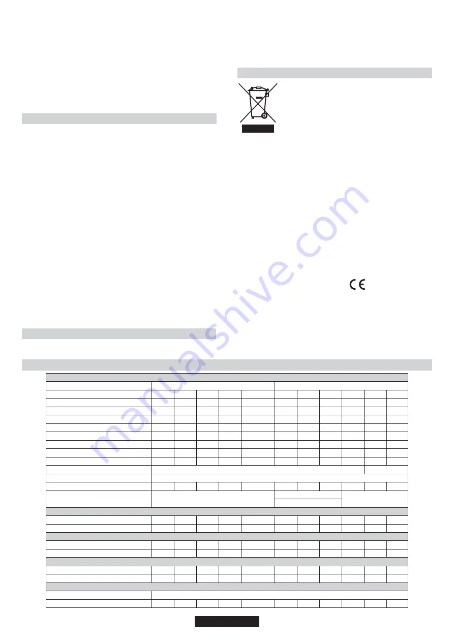 Candy CVG64SP N User Instructions Download Page 28