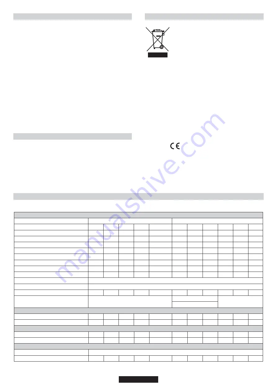 Candy CVG64SP N User Instructions Download Page 61