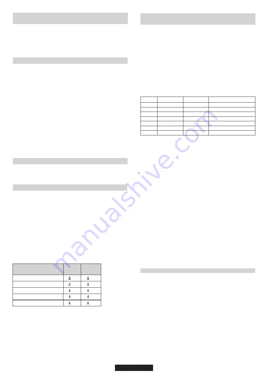 Candy CVG75SWGX User Instructions Download Page 45