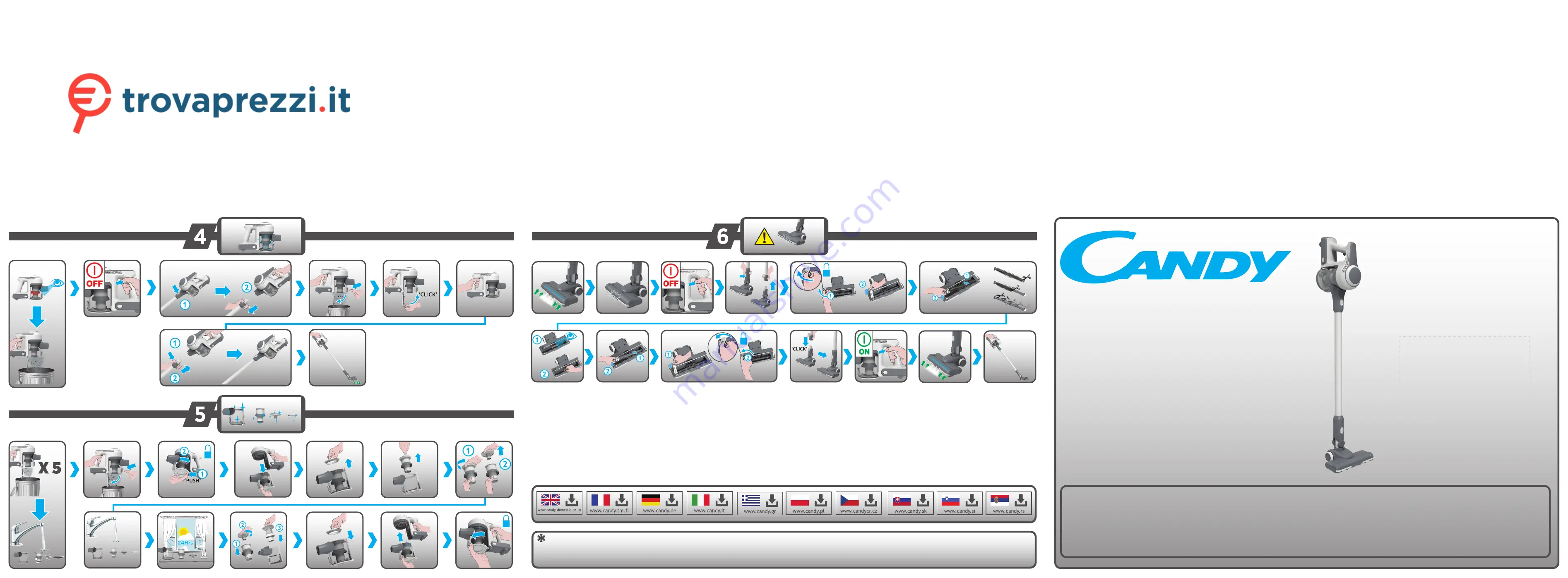 Candy CVIVA15 User Manual Download Page 1