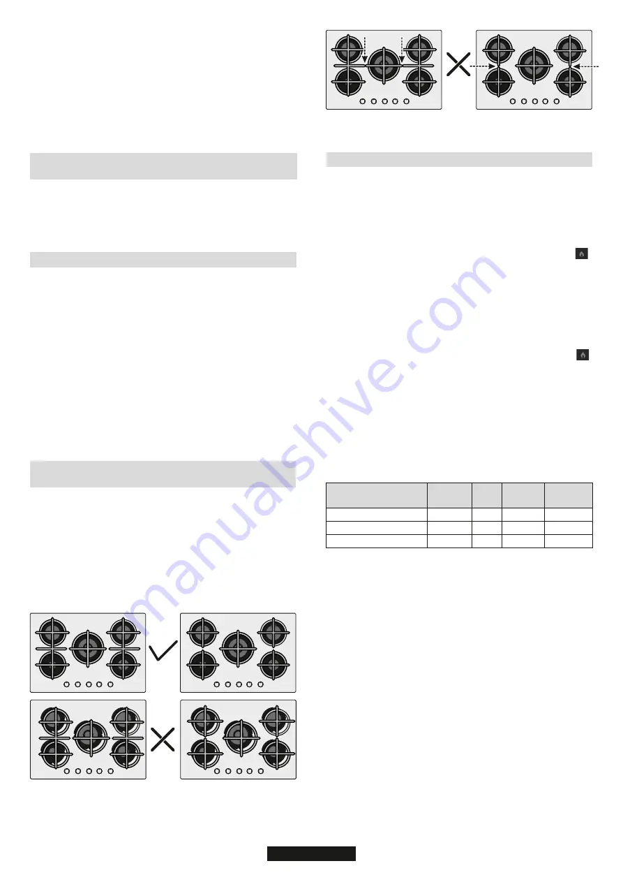 Candy CVW6BB User Instructions Download Page 24