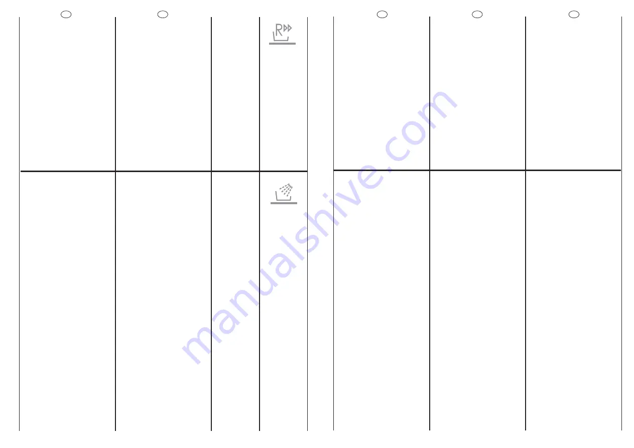 Candy CWB 100 User Instructions Download Page 16