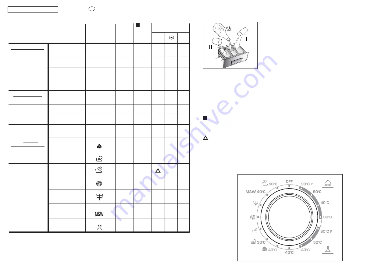 Candy CWB 100 User Instructions Download Page 23