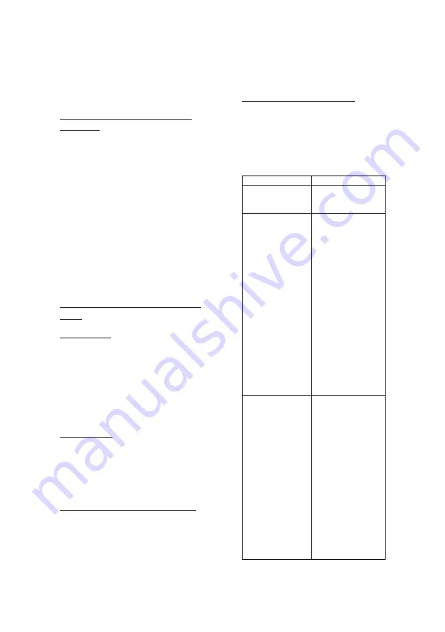 Candy CWC 150 MH User Manual Download Page 86