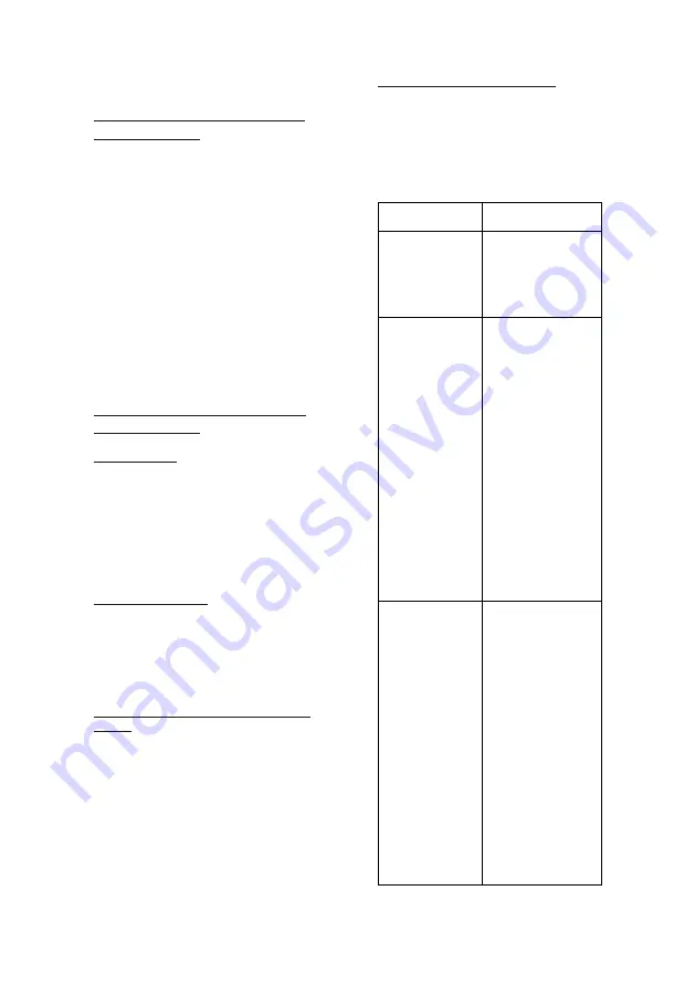 Candy CWC 150 MH User Manual Download Page 225