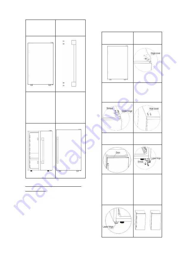 Candy CWC150EDN User Manual Download Page 27