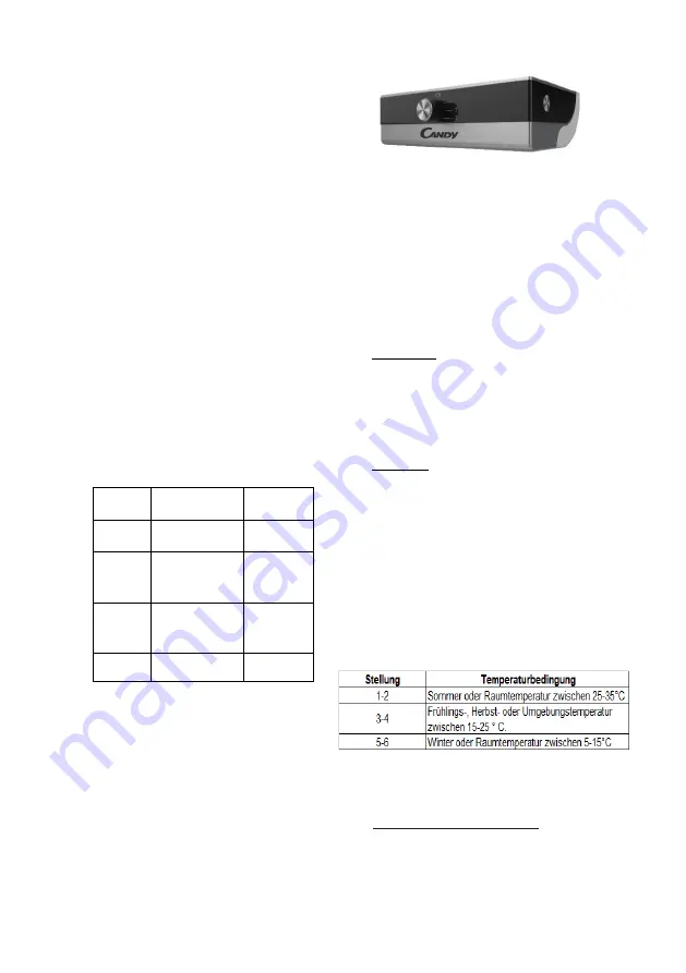 Candy CWC150EDN User Manual Download Page 71