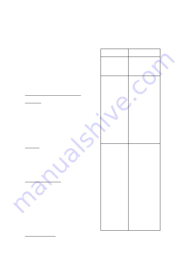 Candy CWC150EDN User Manual Download Page 72