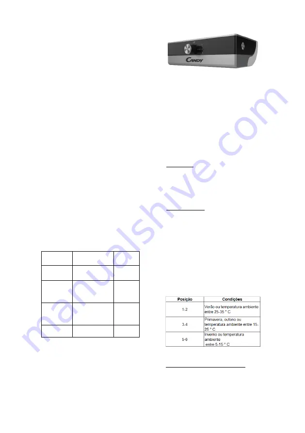 Candy CWC150EDN User Manual Download Page 85