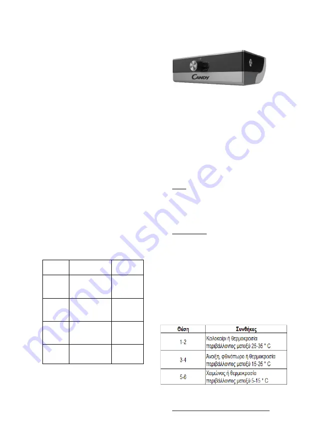 Candy CWC150EDN User Manual Download Page 114