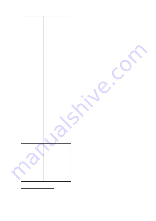 Candy CWC150EDN User Manual Download Page 116