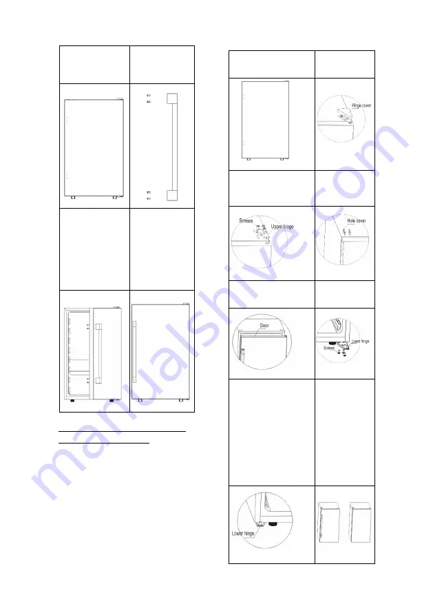 Candy CWC150EDN User Manual Download Page 126