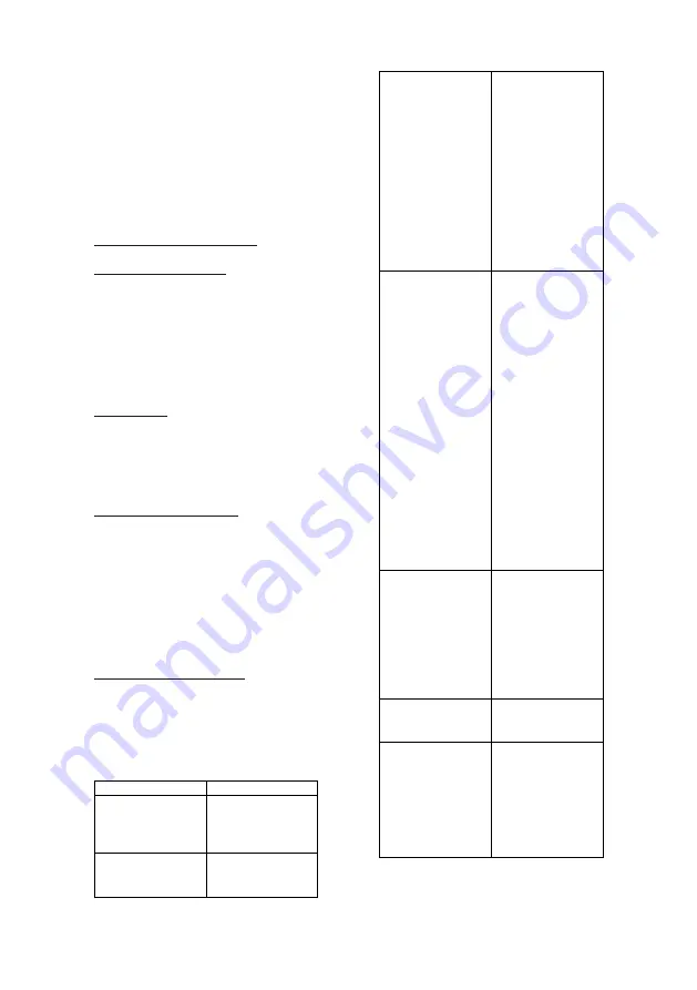 Candy CWC150EDN User Manual Download Page 155