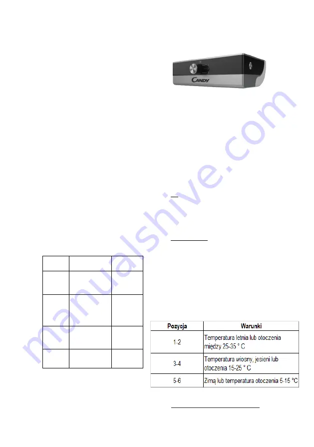 Candy CWC150EDN User Manual Download Page 168