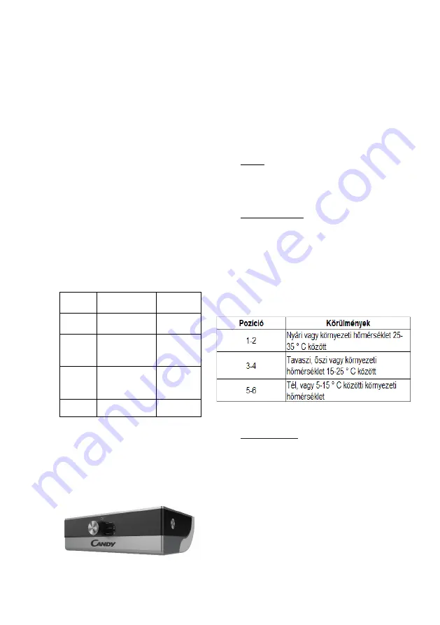 Candy CWC150EDN User Manual Download Page 237