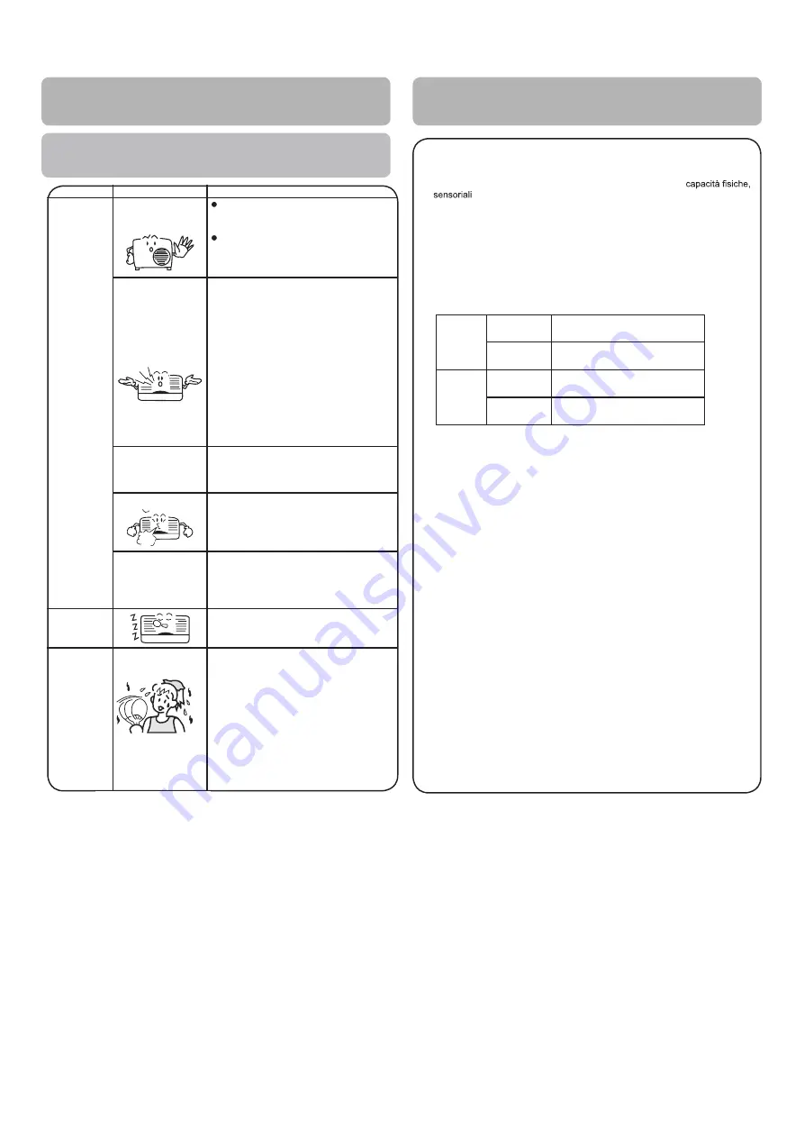 Candy CY-09TAIN Operation Manual Download Page 30