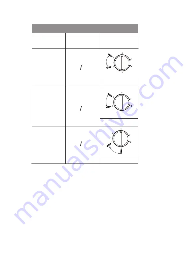 Candy DL1-16 User Instruction Download Page 226