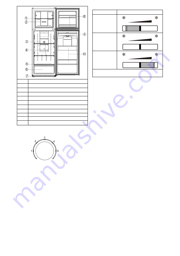 Candy DOUBLE DOOR User Manual Download Page 61