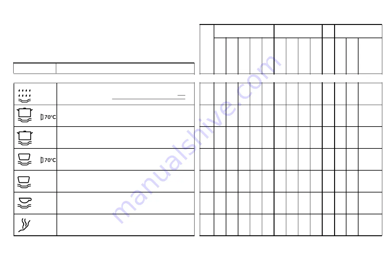 Candy DSI 785 User Instruction Download Page 16