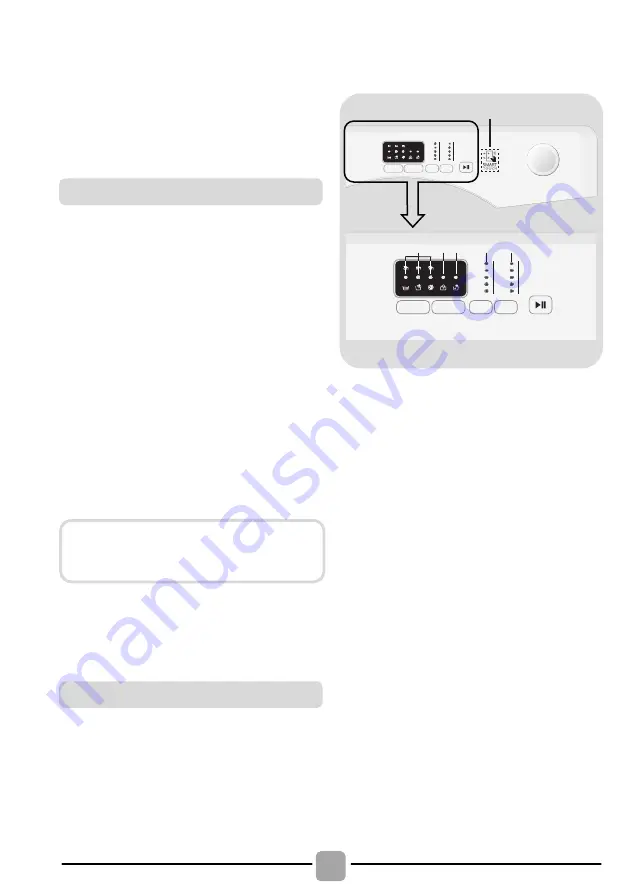 Candy Easy EY 1291DE/1-S Manual Download Page 14