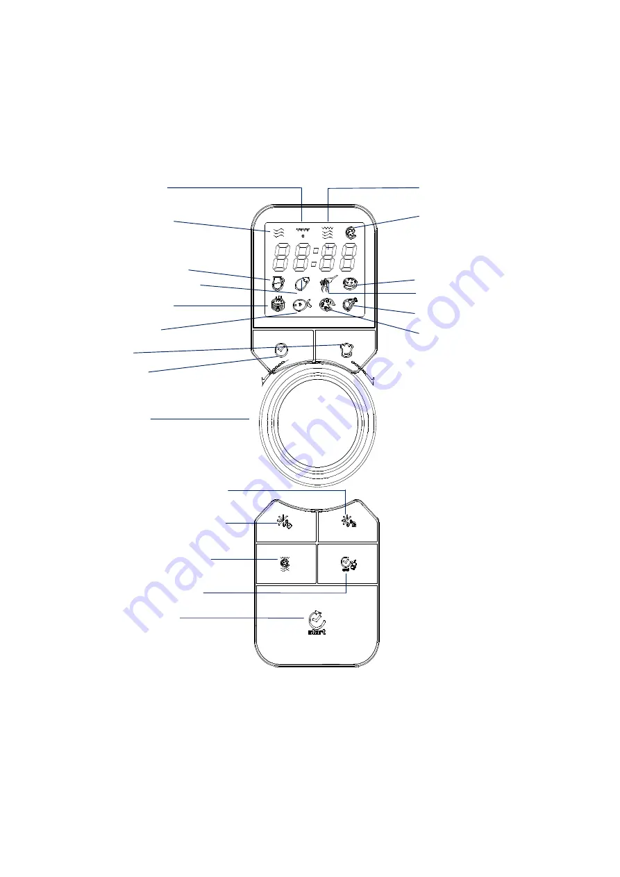 Candy EGO G25 DCG Owner'S Manual Download Page 137