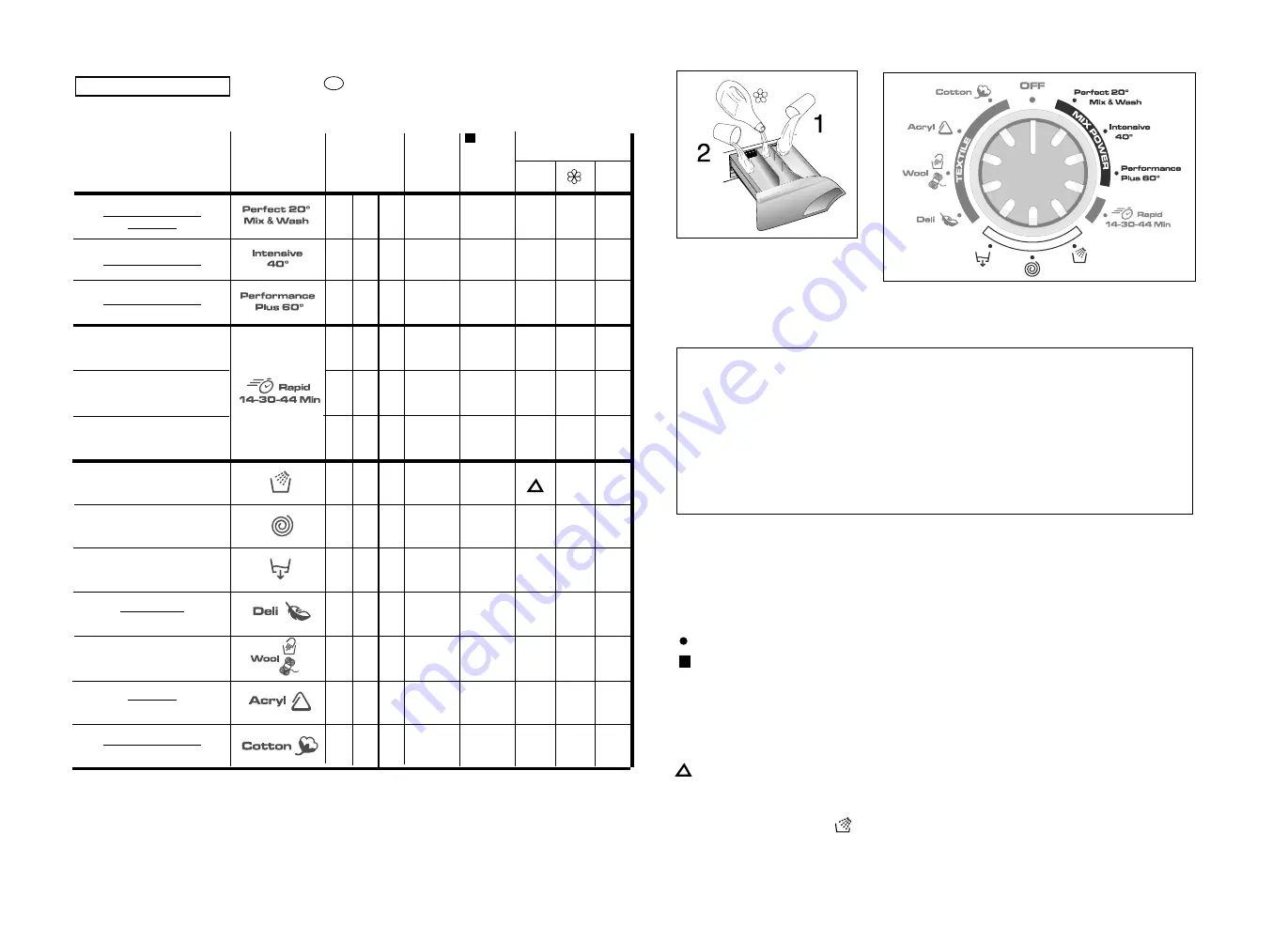 Candy EVO 4 User Instructions Download Page 25