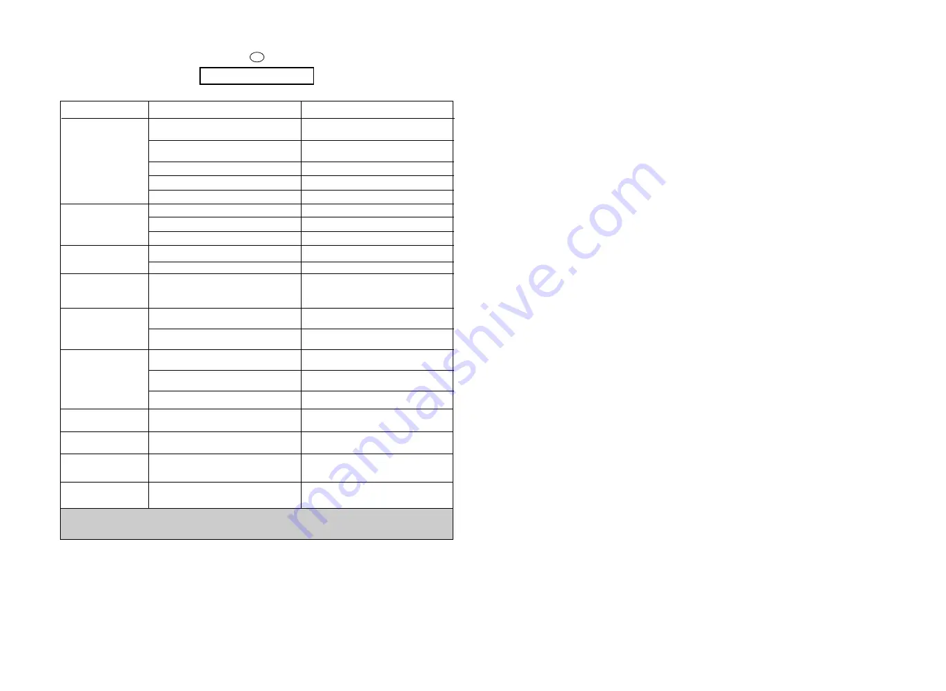 Candy EVO W 4963 D User Instructions Download Page 49