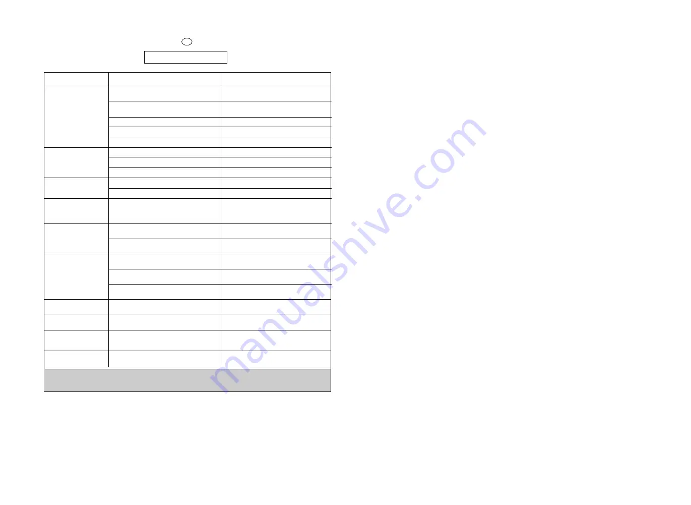 Candy EVO W 4963 D User Instructions Download Page 50