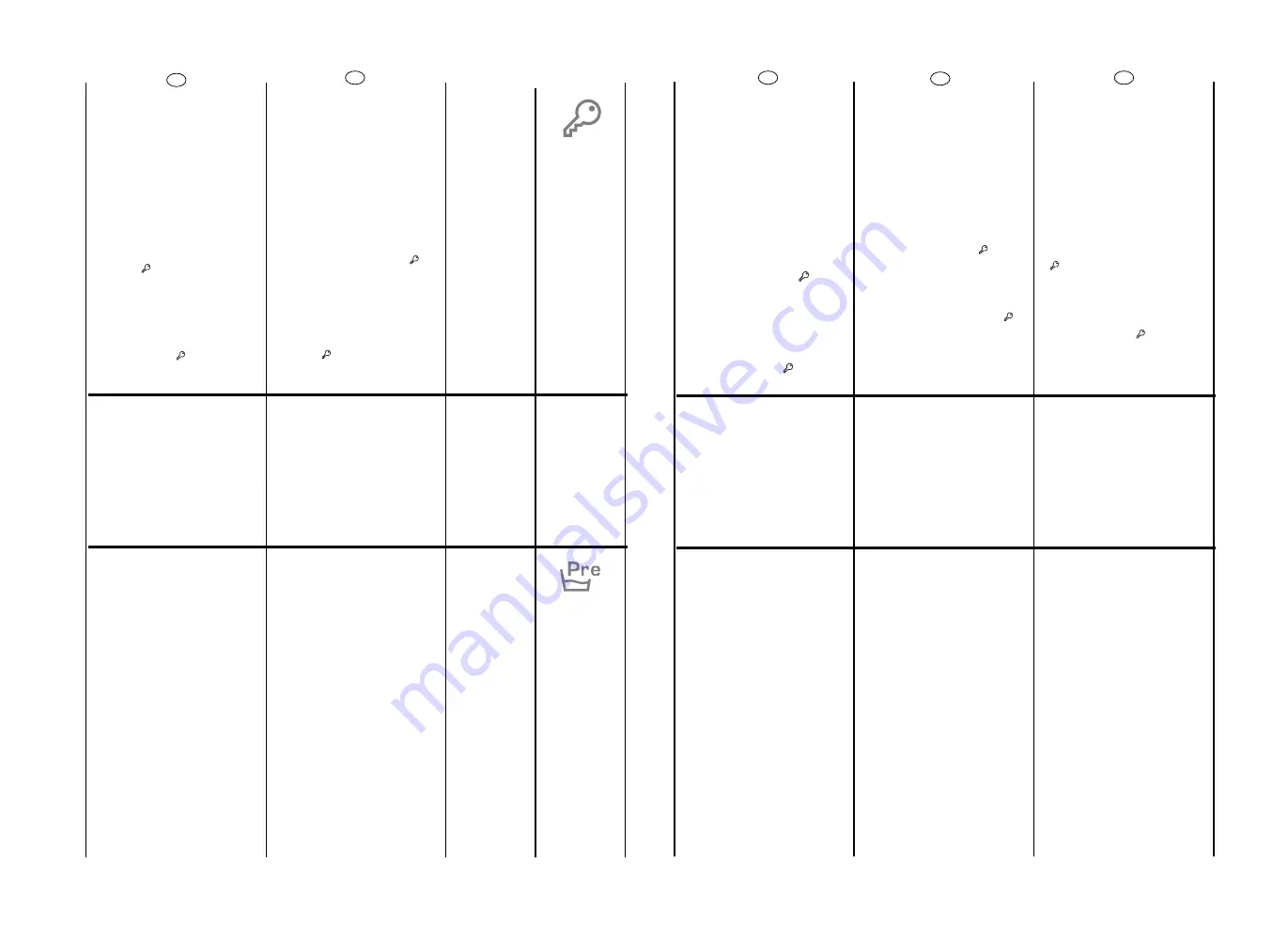 Candy EVO W 4964 L User Instructions Download Page 17