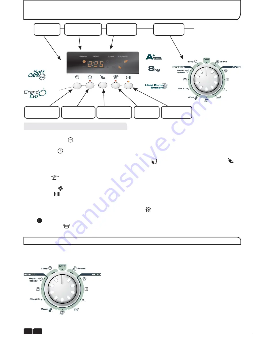 Candy EVOH 981NA1T Instruction Book Download Page 68