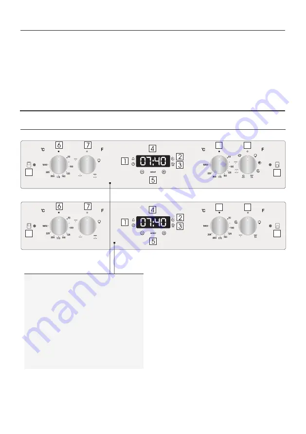 Candy FC7D415NX User Instruction Download Page 8