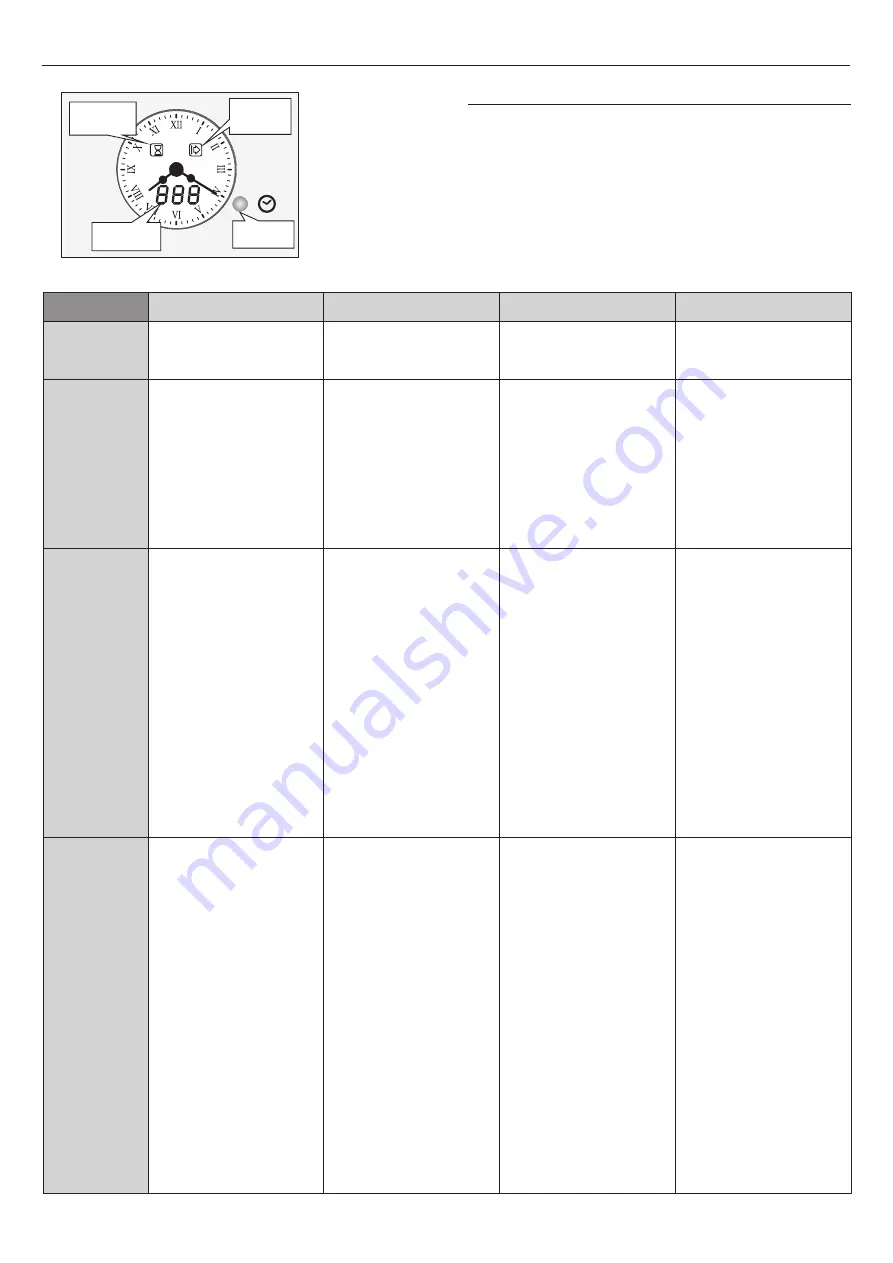 Candy FCC604NAV Скачать руководство пользователя страница 61