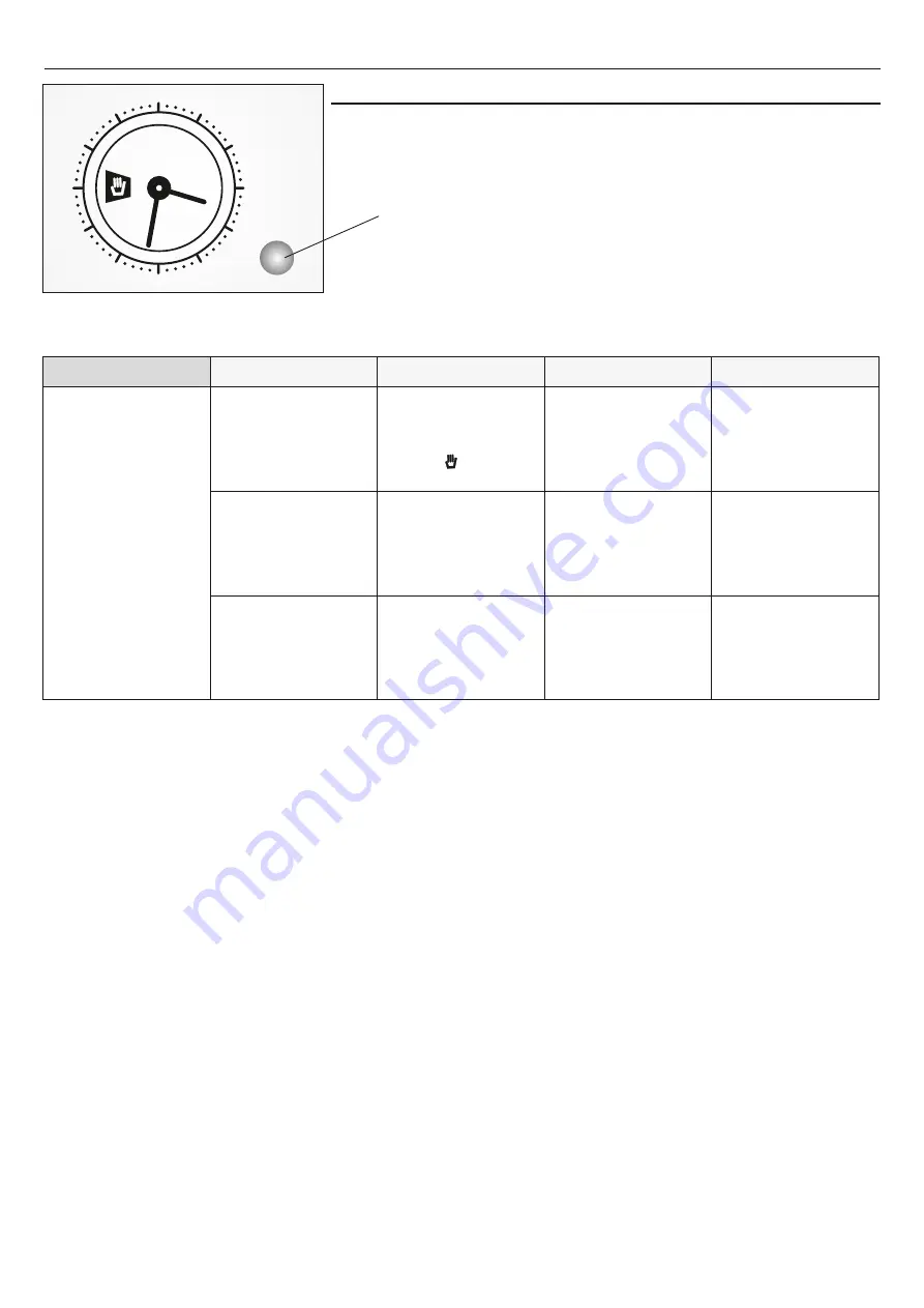 Candy FCC604X/E User Instructions Download Page 35