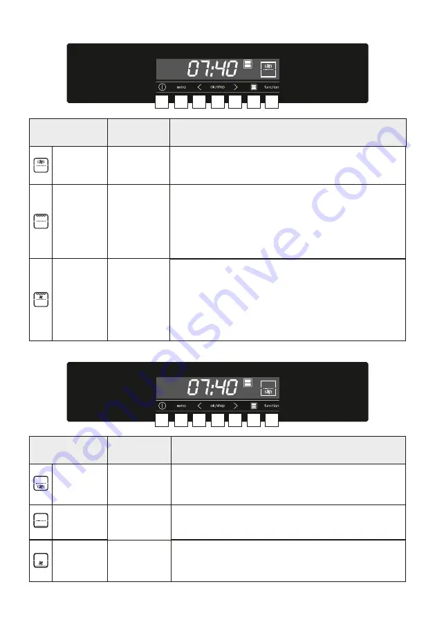 Candy FCDNE808VX Manual Download Page 30