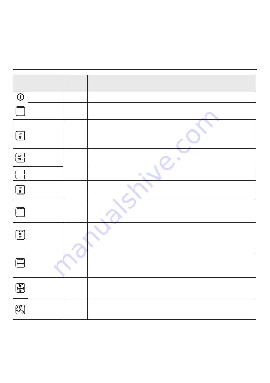 Candy FCDP818VX/E User Instructions Download Page 77