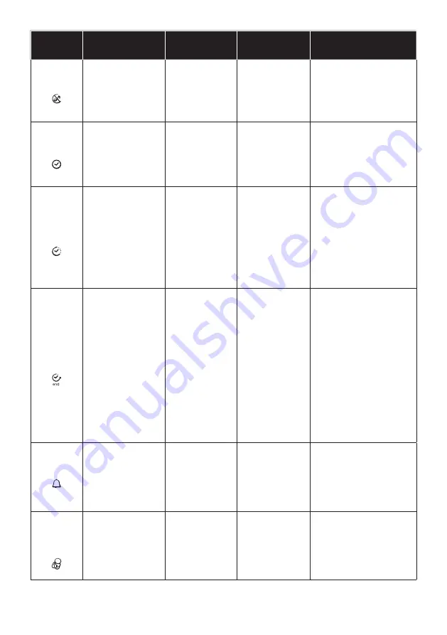 Candy FCM896NRL User Instructions Download Page 26