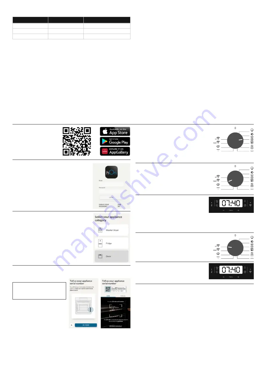 Candy FCNE625X WIFI Скачать руководство пользователя страница 41