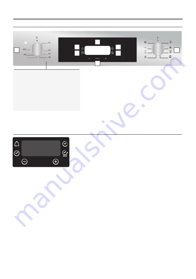 Candy FCNE635X Скачать руководство пользователя страница 9