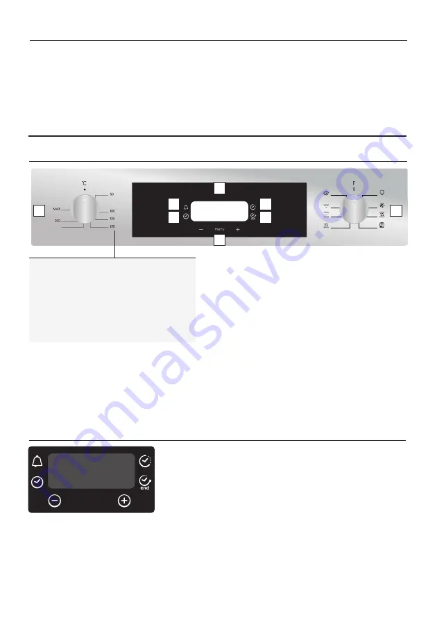 Candy FCNE635X Скачать руководство пользователя страница 36