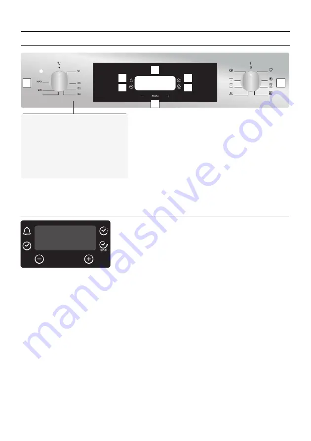 Candy FCNE635X User Instructions Download Page 49